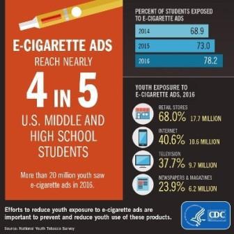 More U.S. teens seeing e cigarette ads hacked by Restart